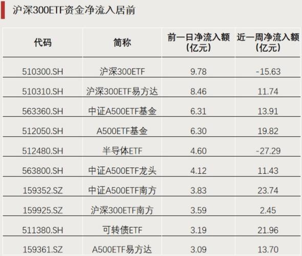 A股上涨场外配资蠢蠢欲动，10倍杠杆再现，散户交易应选合法渠道