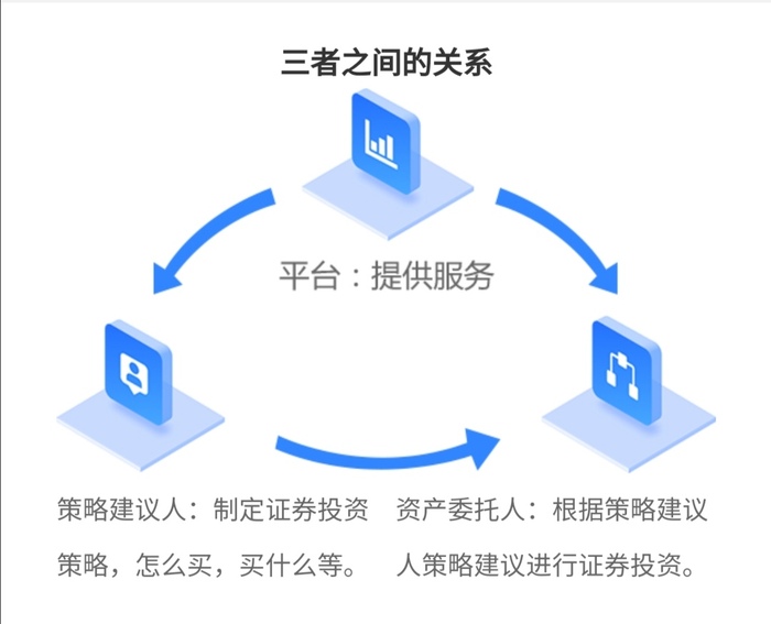 配资开户流程_股票配资怎么开户_配资开户股票会涨吗