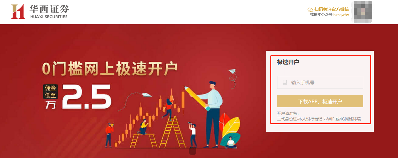 炒股开户钱存银行可以吗_炒股多少钱能开户_股票开户能赚钱吗