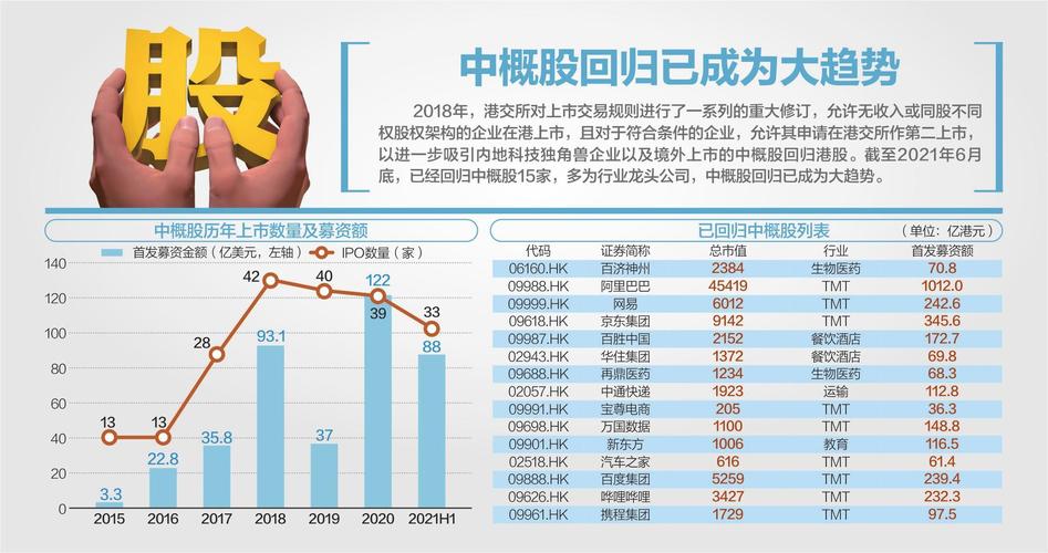 期货私募生存现状调查：期货配资暗流涌动，加杠杆乱象回潮
