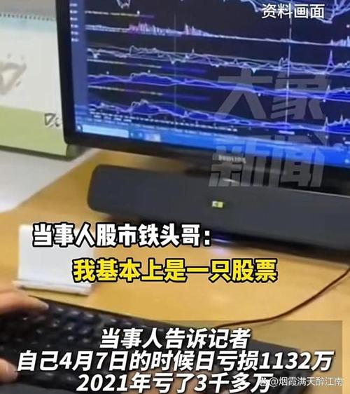 普通人怎么加杠杆买股票_加杠杆买股票赚了的钱怎么算_加了杠杆的股票可以随意买卖吗