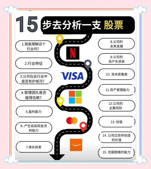 通过炒股实现财富自由的核心要素及路径分析与成功共性特质
