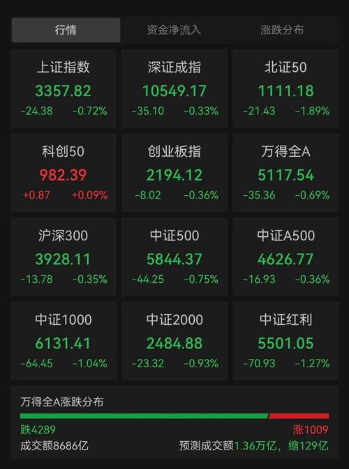 2024年新兴炒股杠杆平台排行榜前十名详细介绍
