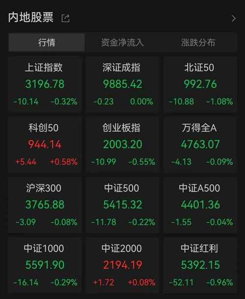 杠杆交易平台有哪些_杠杆交易平台_杠杆交易平台开发价格