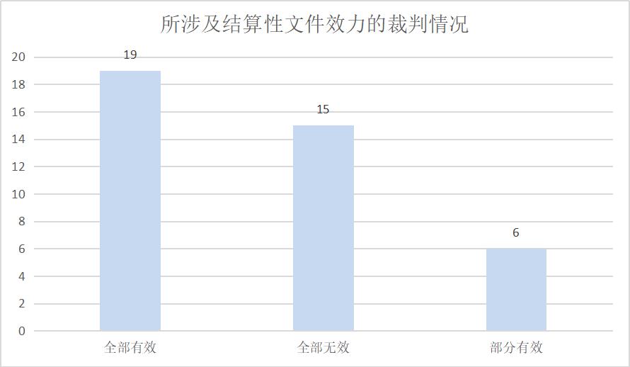 线上配资网_线上配资网站_配资网大全