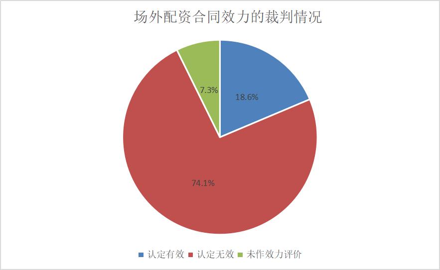 线上配资网_线上配资网站_配资网大全