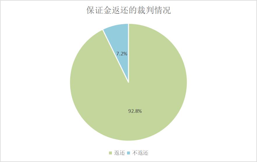 线上配资网站_配资网大全_线上配资网