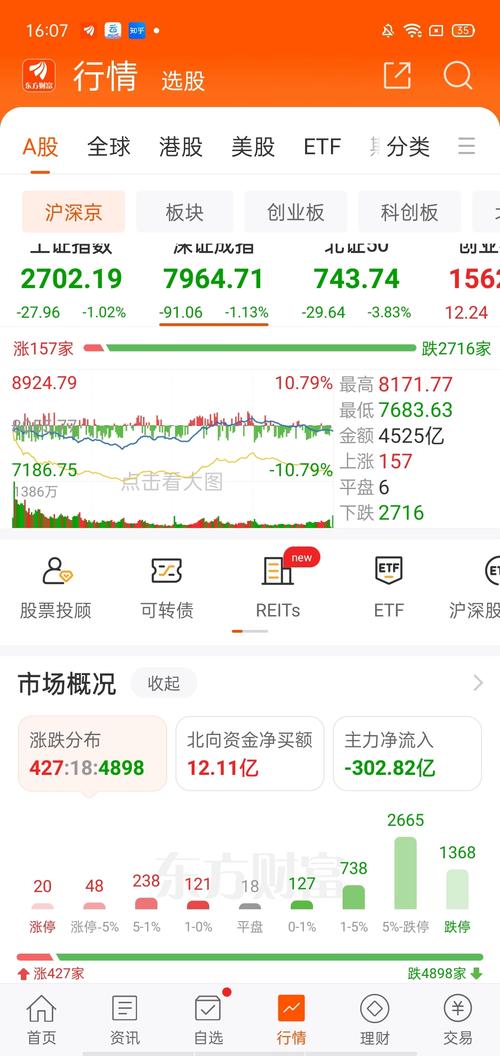 炒股票配资_长沙股民融资跳楼事件_四倍融资炒股赔光