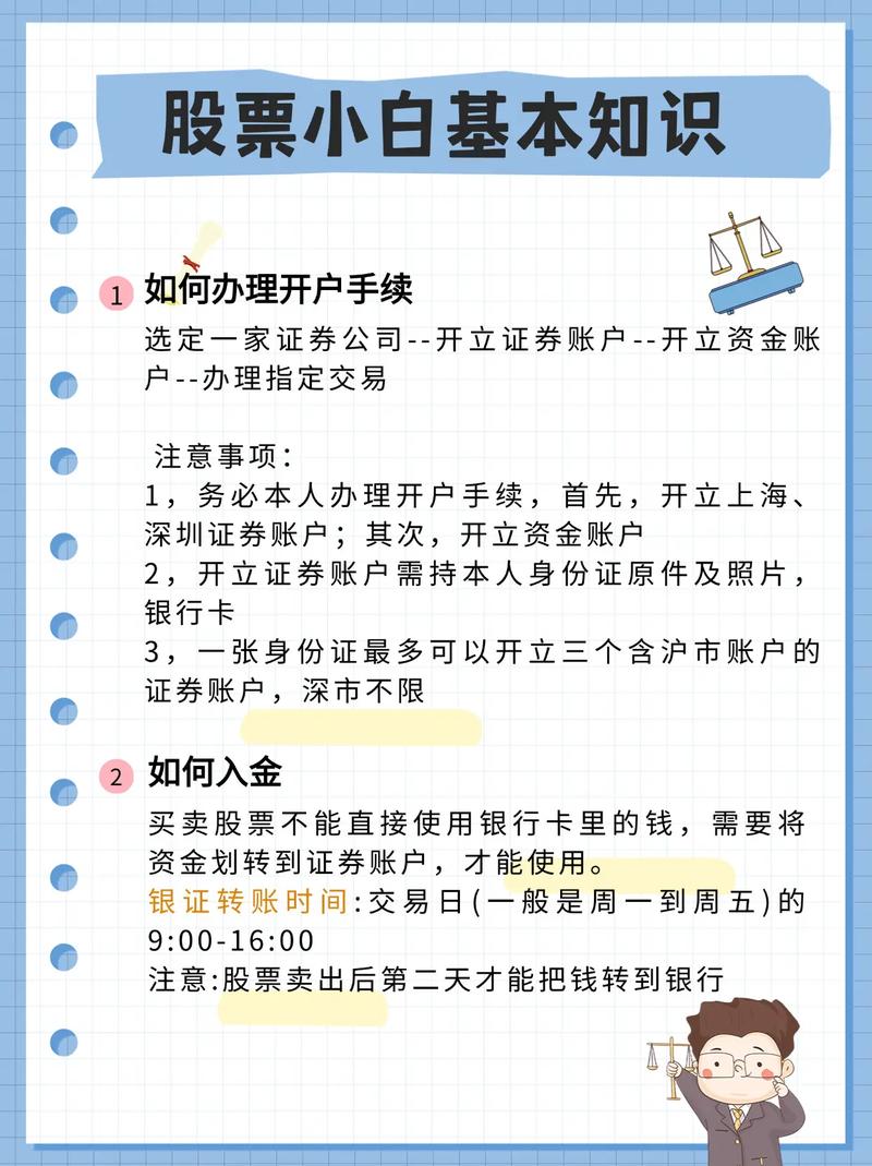 股票配资开户流程_股票配资安全吗_股票配资入门知识