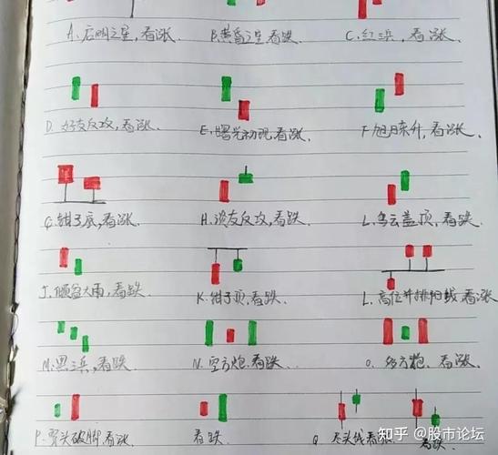 股票配资入门知识_股票配资安全吗_股票配资投资技巧