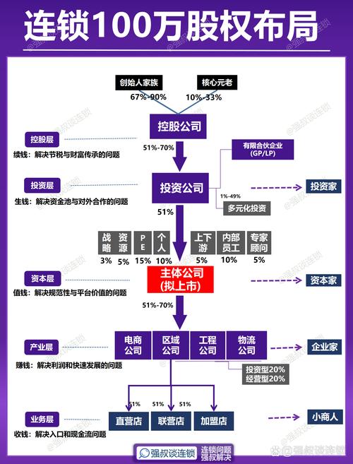 股票市值是什么意思？与股票及杠杆资本配置关系全解析