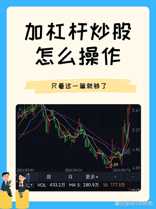 股票配资中如何选择合适杠杆比例及注意股票配资公司问题