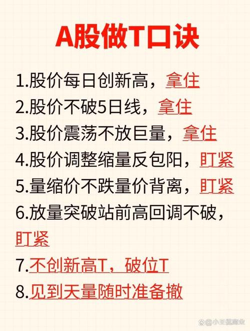 长期持有盈利头寸技巧_炒股怎么加10倍杠杆_只在上升通道买股策略