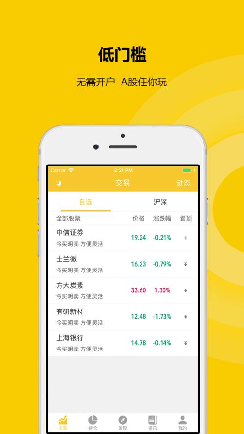 2020年中国互联网股票配资平台评级排名及天牛宝配资介绍