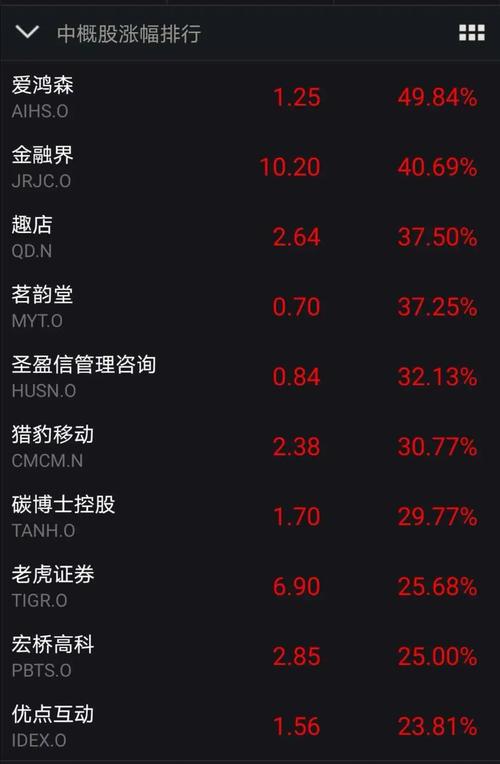_ 非法场外配资平台曝光 _在线配资平台