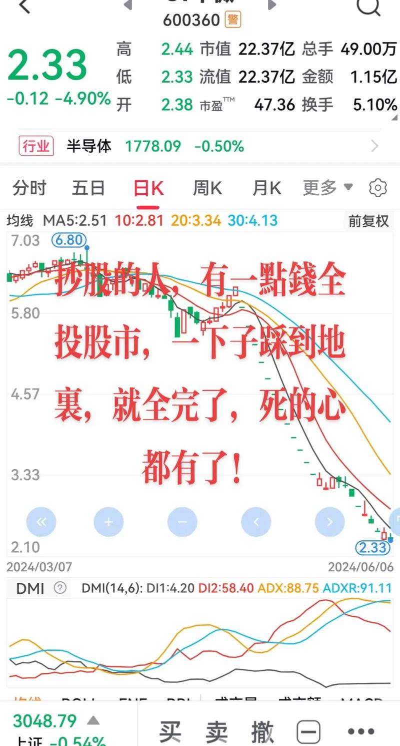 股市融资余额增长_广州股票配资平台_场外配资风险分析