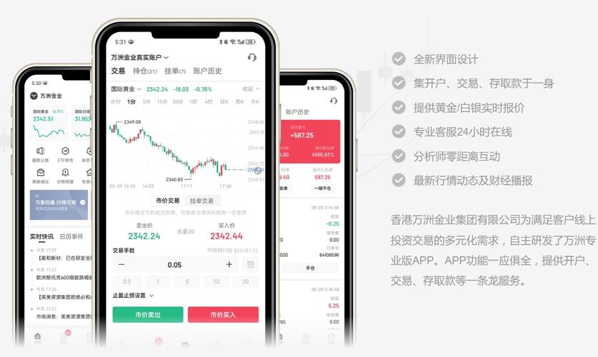 金盛贵金属智能投资_股票加杠杆平台有哪些_贵金属模拟交易平台推荐
