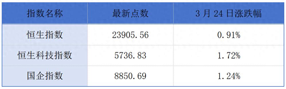 快手NBA中国续约_股票加杠杆平台有哪些_香港交易所个股杠杆及反向产品上市