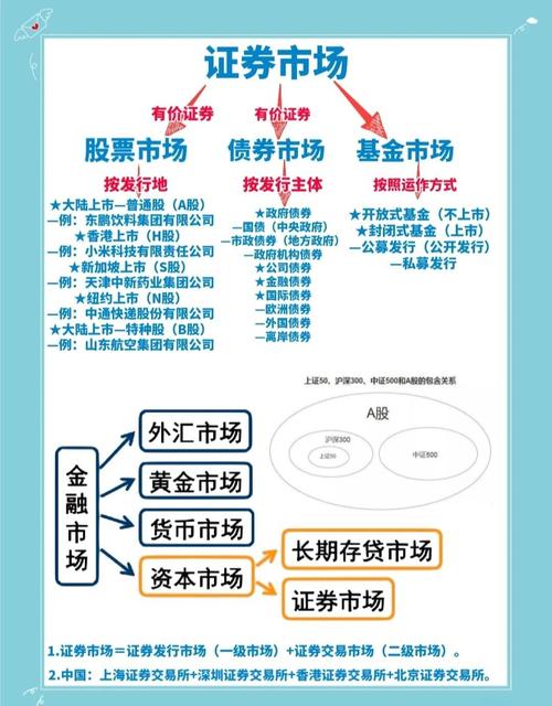 2024年上半年前五家证券交易平台，基于市场认知的归纳
