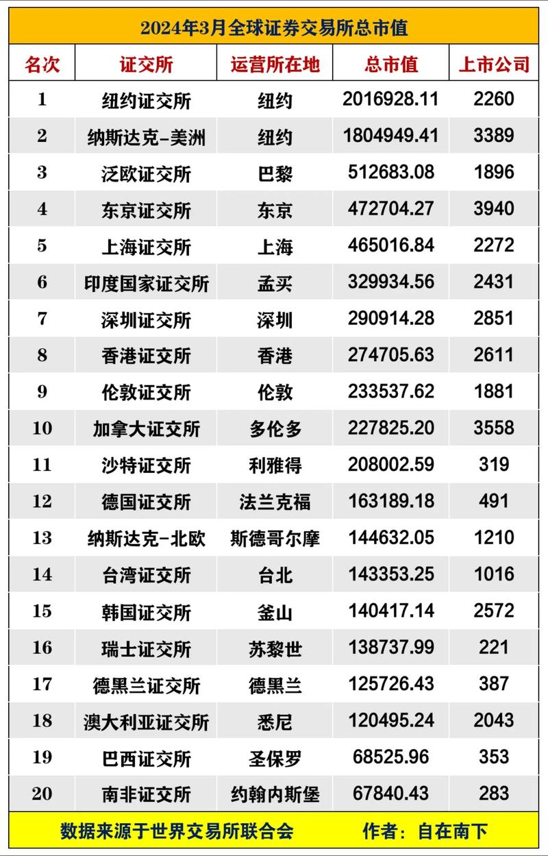 股票配资公司排名_2024年国家正规证券交易公司排名前五名_富华优配业绩表现