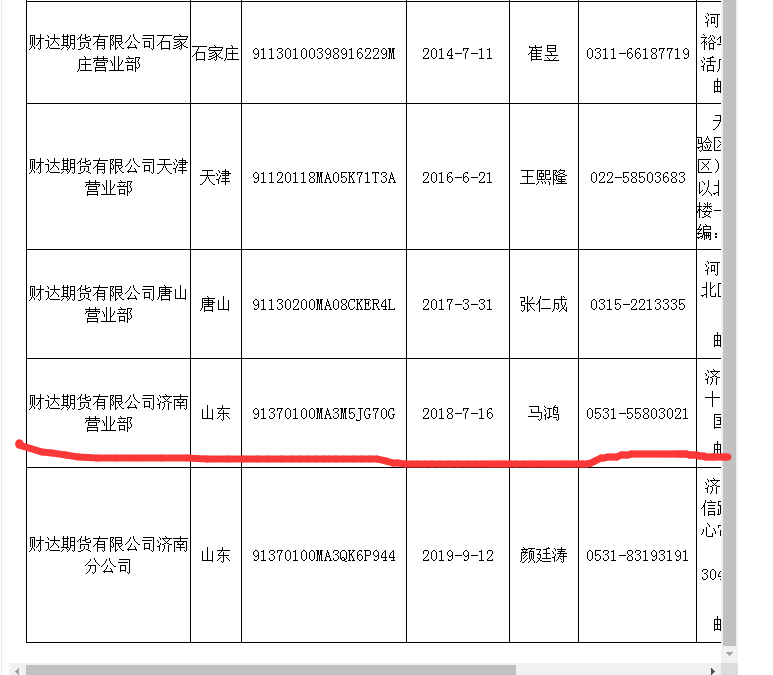  非法期货配资案件 __配资炒股官方