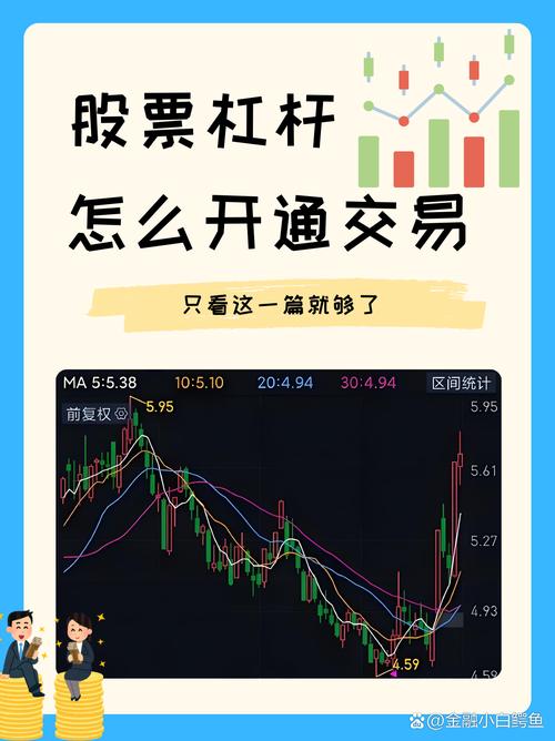 利用杠杆炒股的步骤及注意事项：了解比例、评估风险等