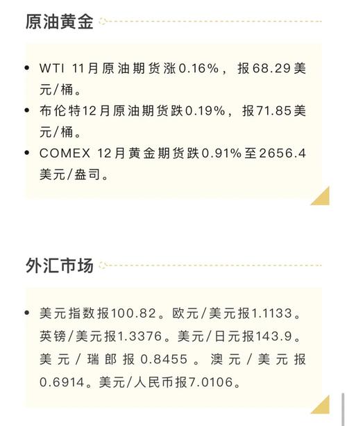 美股市场分析_标普500指数连续上涨_股票怎么加杠杆