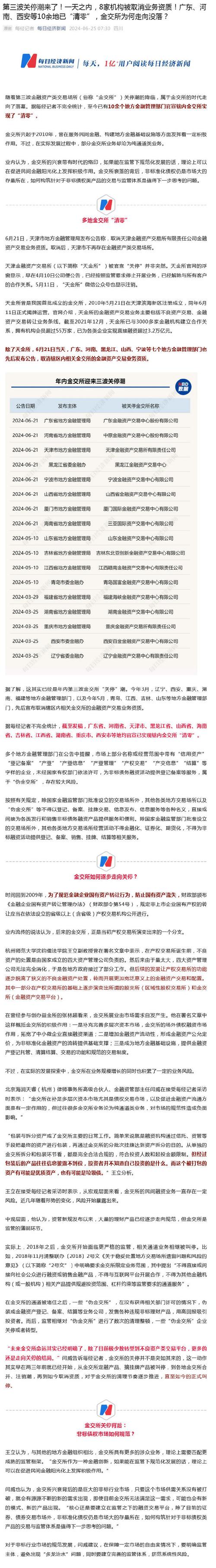 山西股票配资平台_金交所关停潮_非标债权市场规范