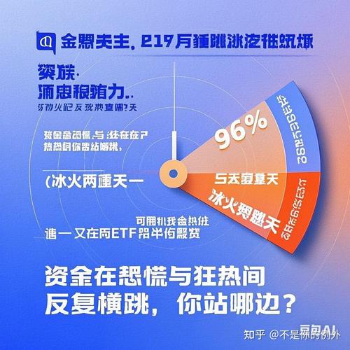 股票怎么上杠杆_鼎锋优配投资服务_美股市场分析