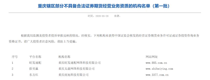 多地证监局公示场外配资黑名单，10倍杠杆风险极大