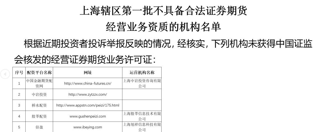 场外配资黑名单_杠杆配资开户_证监局公示场外配资