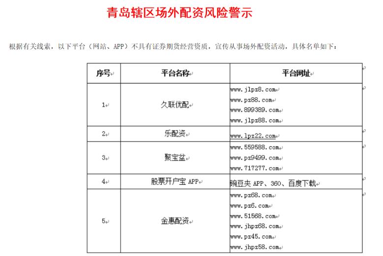 杠杆配资开户_证监局公示场外配资_场外配资黑名单