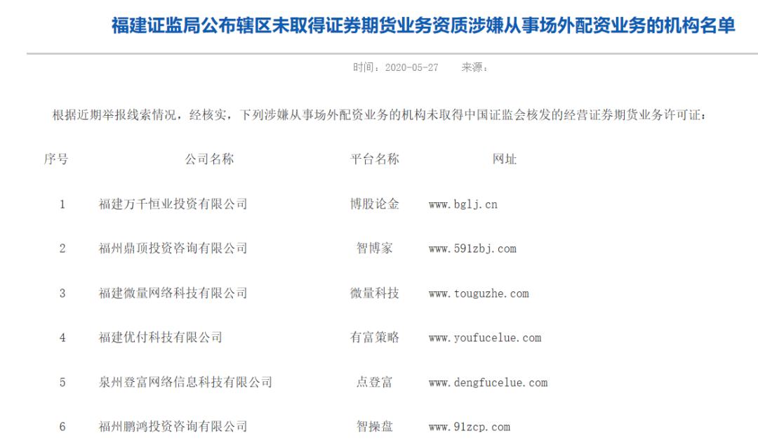 场外配资黑名单_杠杆配资开户_证监局公示场外配资
