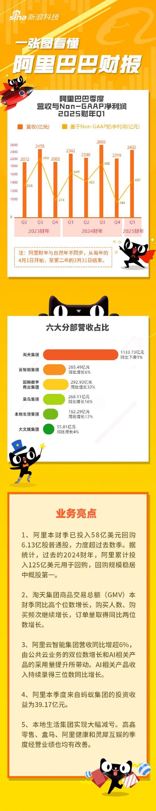 91快车股票配资模式_股票配资平台优势_股票在线配资