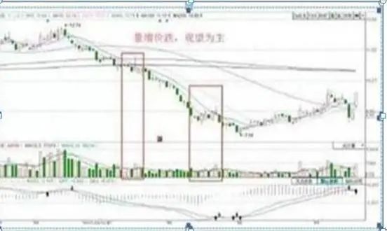 股票投资_股票内在价值评估方法_价值投资巴菲特理念