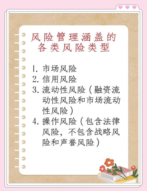 a50股指期货_期货三大功能解析_期货市场发展