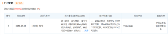配资世界网_北京宝袋财富股价操纵案_北京证监局场外配资风险