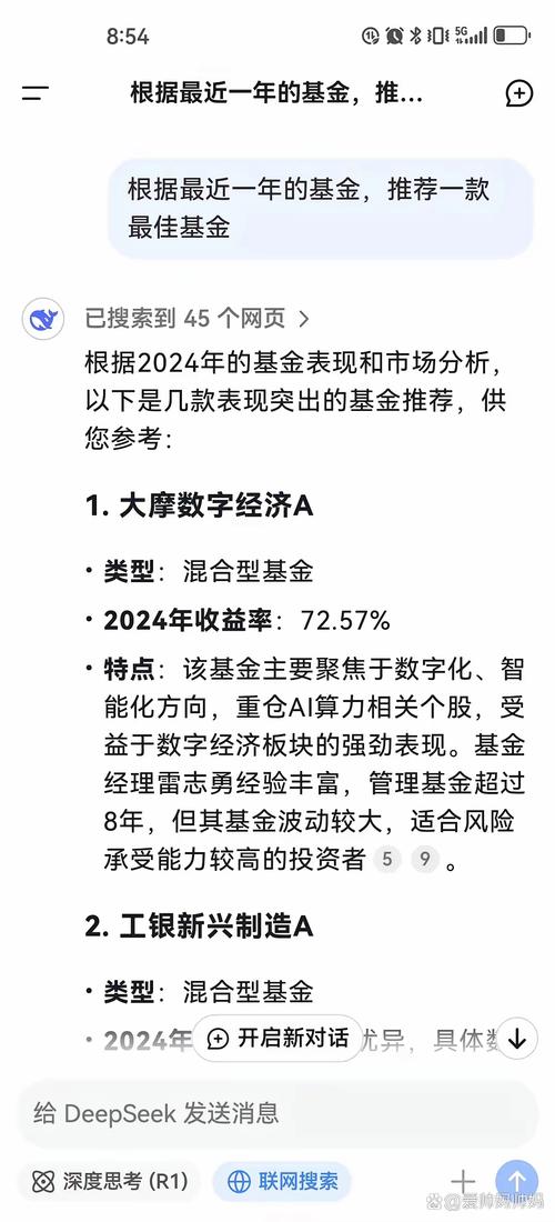 高杠杆ETF借比特币获利风险_放大MicroStrategy股票回报的杠杆基金_股票的杠杆