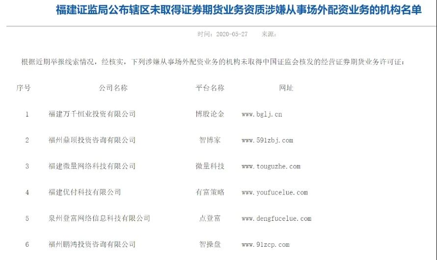 证监局风险提示_场外配资黑名单_福建股票配资公司