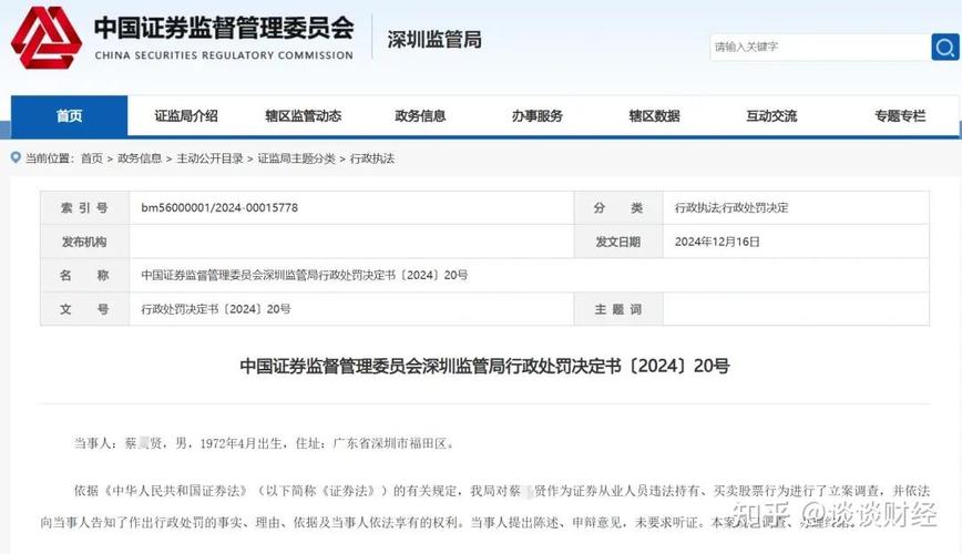 券商员工违规炒股罚款_配资炒股技巧_江西证监局行政处罚