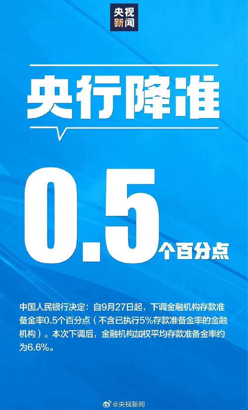 什么是杠杆炒股_杠杆率攀升_互换便利对资本市场的影响