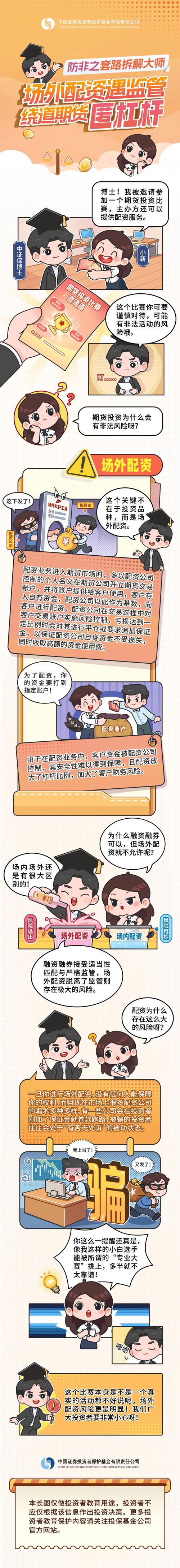 场外配资风险警示_非法场外配资防范措施_福建股票配资公司