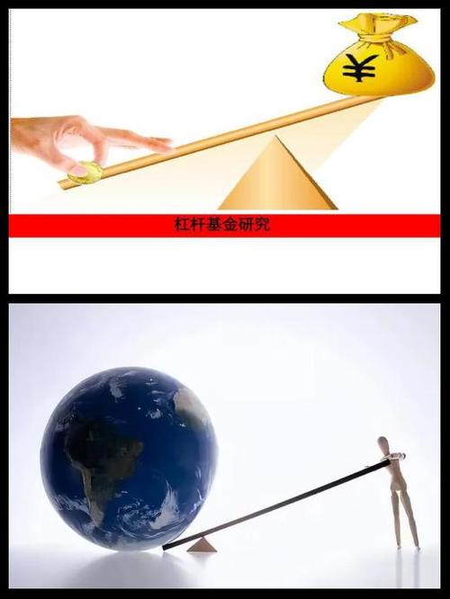 金融杠杆是什么？巧用它能撬动大利润，但也有风险