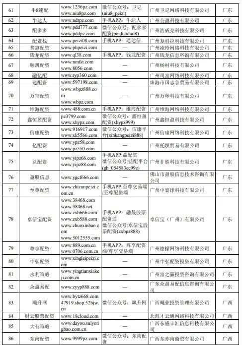 虚拟盘配资风险_场外配资监管_股票配资公司有哪些