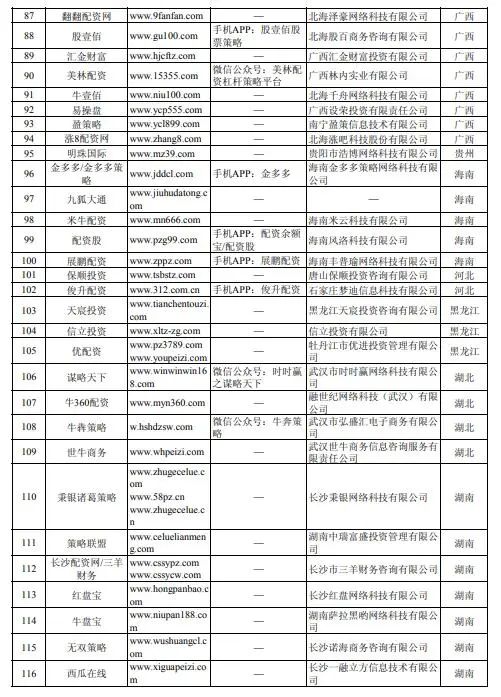 虚拟盘配资风险_场外配资监管_股票配资公司有哪些