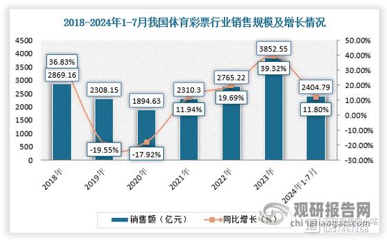 配资公司排名2024_在线配资公司_国内知名配资平台特点