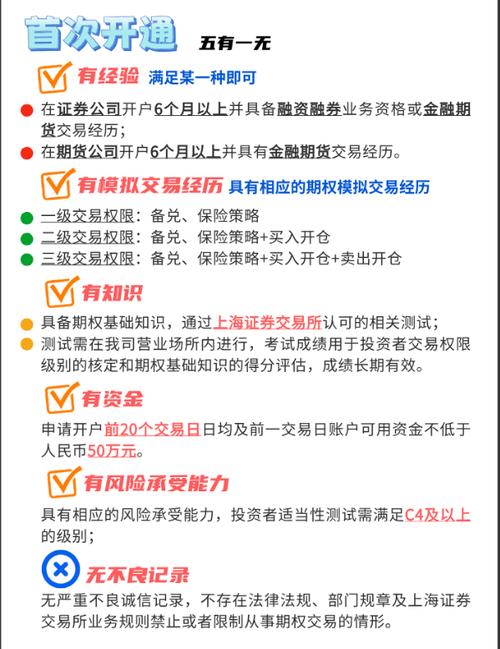 股票期权交易本质_股票融资怎么开通_股票期权开户条件
