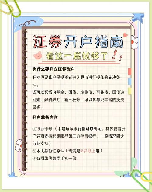 股指期货验资要求_股指期货开户条件_股指期货开户