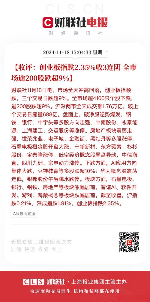 创业板市场趋势跟踪策略_配资知识网_创业板市场短线交易策略