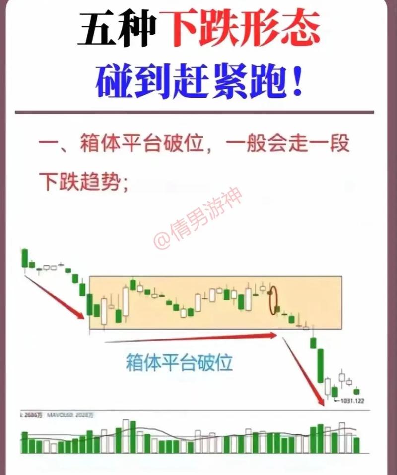 股票涨跌原因分析_股票配资门户网_新手股票投资经验分享